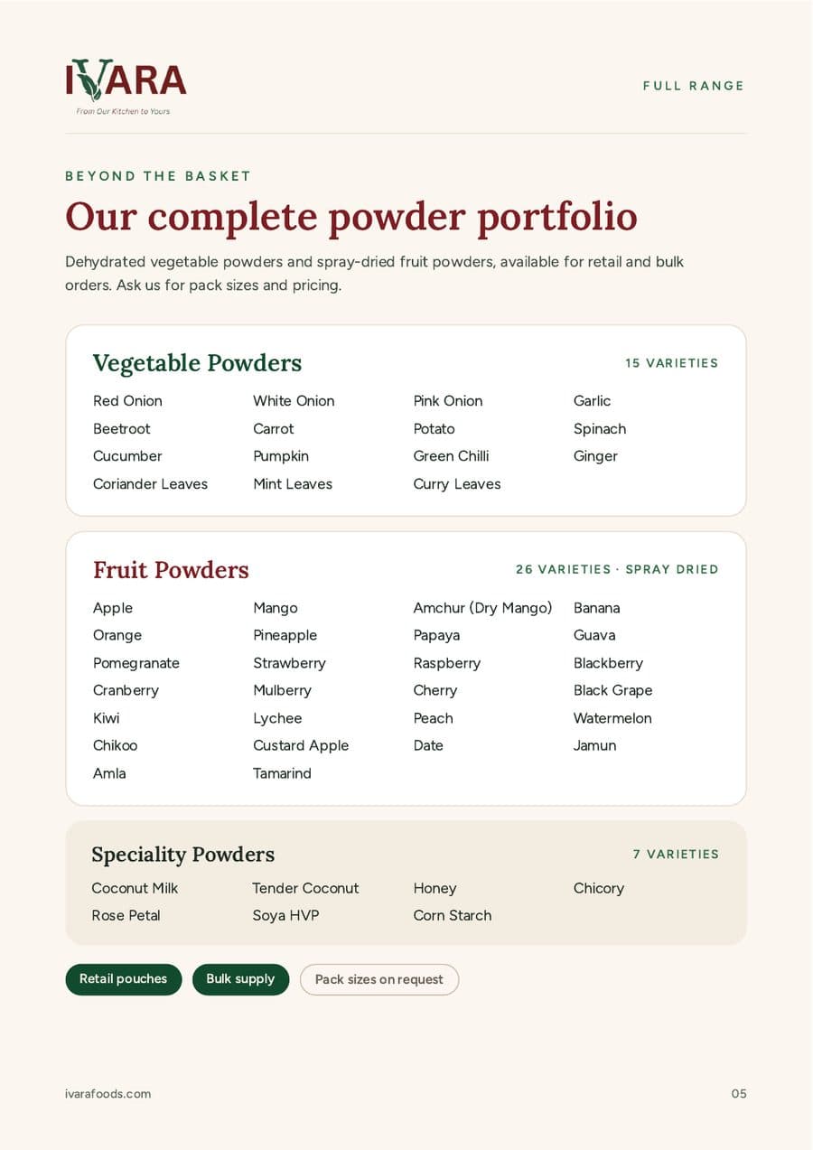Catalogue page 5: Our complete powder portfolio